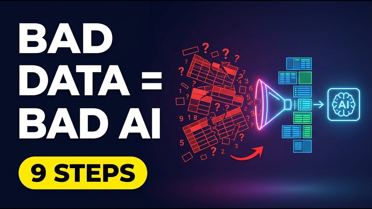 Data Preprocessing for Machine Learning Explained (Full Data Lifecycle ...