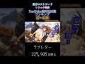 東方ロストワード レリック楽曲YouTube総再生回数ランキング27位 21位 東方 東方ロストワード 東方lostword 東方ロスワ ランキング 東ロワ Shorts Short 東方ロストワード レリック楽曲YouTube総再生回数ランキング27位 21位 東方 東方ロストワード 東方lostword 東方ロスワ ランキング 東ロワ Shorts Short