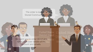 Warshak v. United States Case Brief Summary | Law Case Explained