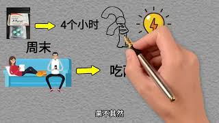 【壮阳药揭秘】伟哥、犀利士与Spedra的效果对比 | 你该选择哪款？#壮阳药 #伟哥 #希爱力 #cialis #犀利士 #伟哥 #威而刚 #艾力达 #男性健康 #健康知识