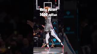 Celebrity NBA players net worth 2023 Wealth