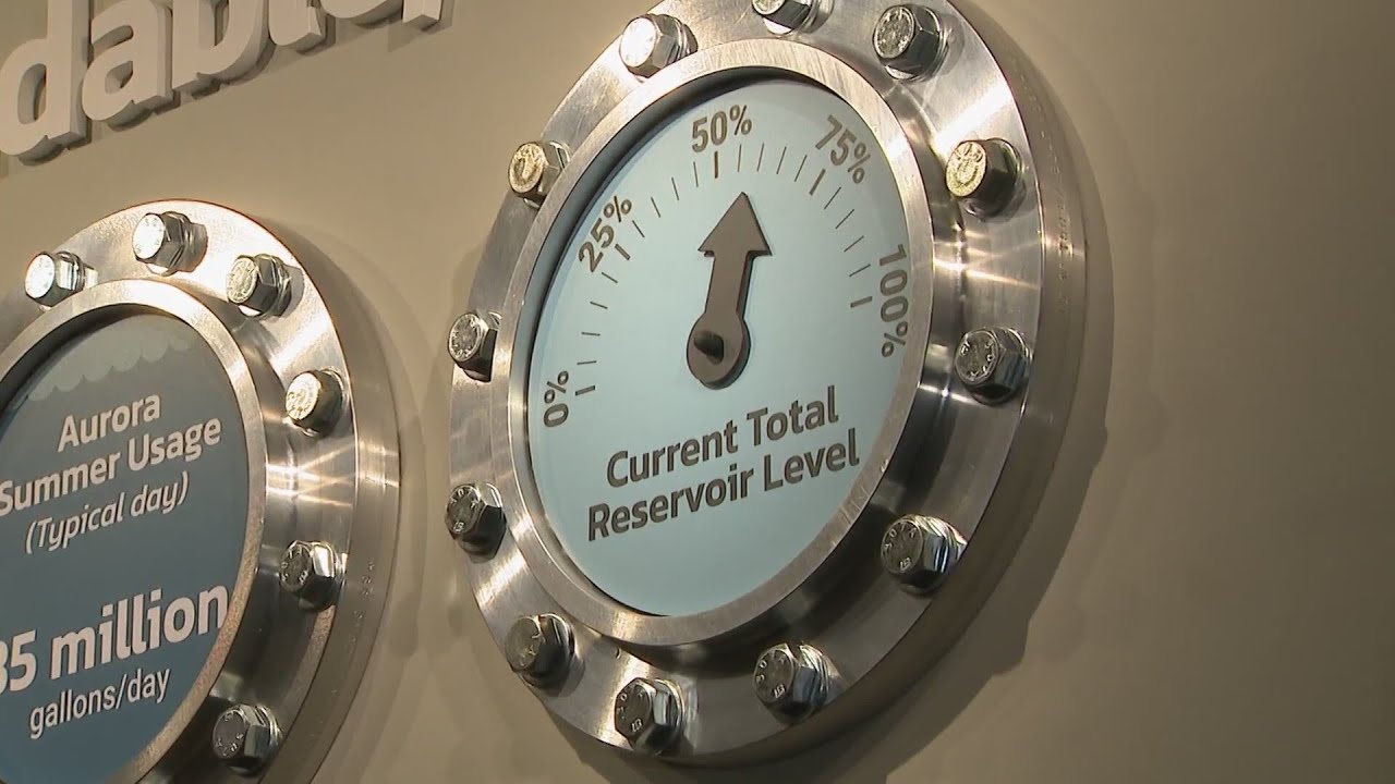 Aurora leaders are among the city leaders preparing for possible dry summer