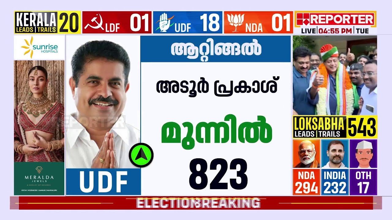 ഫോട്ടോഫിനിഷില്‍ വി ജോയിയെ മലർത്തിയടിച്ച് അടൂർ പ്രകാശ്  | Loksabha Election Results 2024