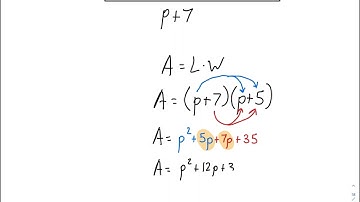 Algebra 1 More Multiplying Polynomials Notes Video