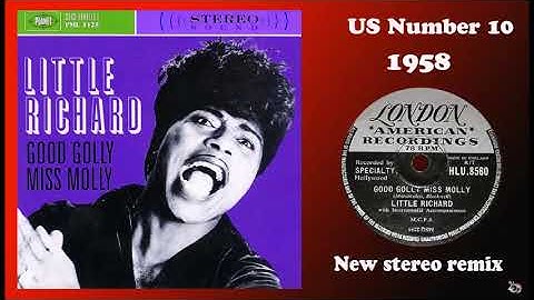 Good Golly Miss Molly Remix version - Remix performance video thumbnail