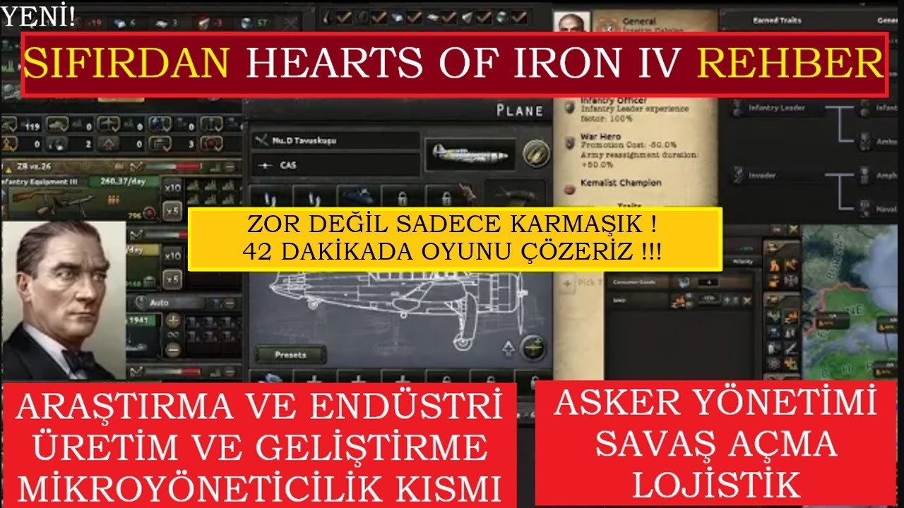 HOI4 SIFIRDAN Hearts of Iron IV - 42 Dakikada Oyunu Çöz! HOI4 Tutorial ...