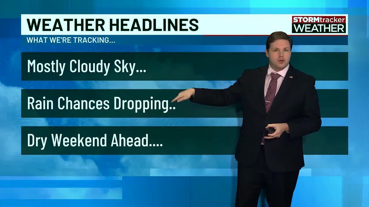 We go dry for Friday and the weekend - YouTube