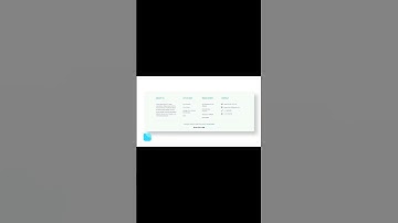 Professional Bootstrap 5 Footer | How to Create Footer in Html and Bootstrap5 | Responsive Footer