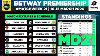 Betway Premiership 2025/26: Match Fixtures Matchweek 21 | Latest Betway Premiership Standings Today