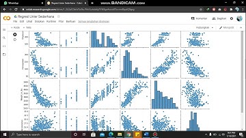 Analisis Regresi Linier Sederhana Dengan Google Colab