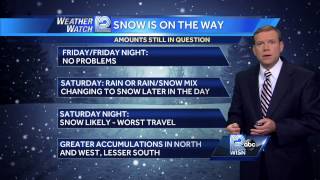Watch Mark Baden's Forecast