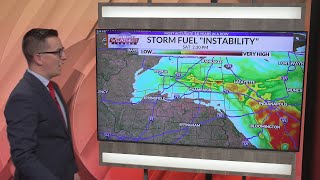 Jacob: "Showery Saturday Ahead, Funnel Clouds Possible"
