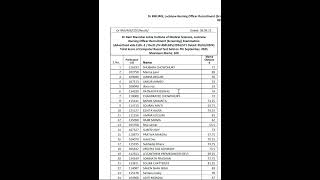 RML Nursing Officer Result 2025 OUT ✅ Download PDF Merit List @ drrmlims.ac.in