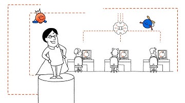 Transforming data into business intelligence with UiPath and intelligent document processing