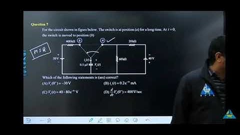 Umesh dhande sir getting emotional from news of saurabh thakur sir joining unacademy.