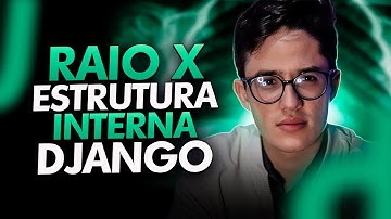 Como o Django funciona por debaixo do panos ? | Estrutura interna