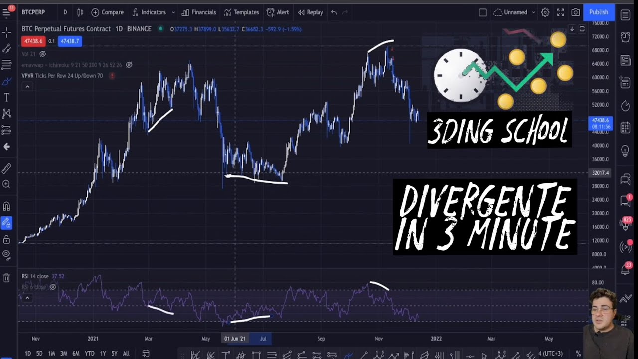 Divergente in 3 minute - YouTube