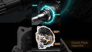 Auto Gear Shift | Smooth Power Transition ⚙️✨