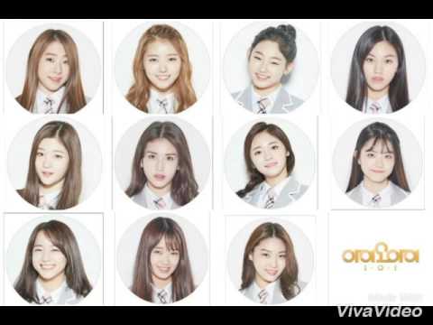 How would IOI sing Red Velvet Russian Roulette - YouTube