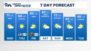 Extended Forecast | Denver braces for high fire risk amid 50 mph wind gusts, dry conditions