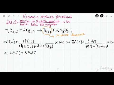 Video: ¿Cómo se calcula la economía del átomo?