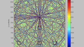 FDTD No Slab 5000 with Matlab