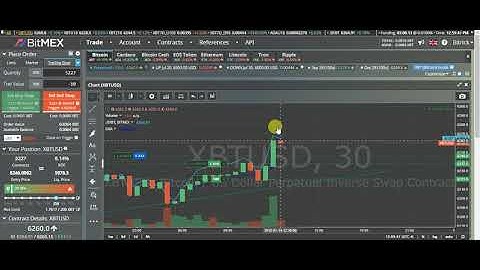 How to use trailing stop on Bitmex??