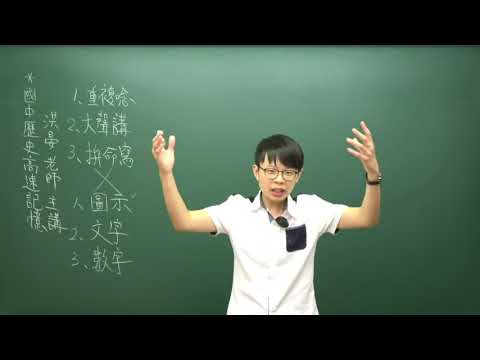「台灣史」歷史破解➡洪晏邏輯式高效歷史記憶法│國二│洪晏老師《國中歷史》【行動學習網】