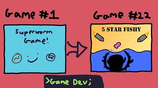 Famous 3 Years Of Indie Game Development (Construct 3, Unity, Scratch, Makecode) #gamedev Wealth