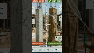 Wrong vs Right Concrete Curing | Avoid Cracks & Build Stronger Columns 🏗️💧