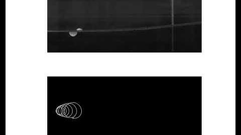 Experimental testing of scaled buoy