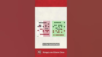 Xiangqi Openings Principle: Develop Pieces Evenly