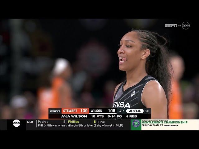 😂 A'ja Wilson Dances With Broom u0026 Gets Ball Down From Behind Backboard With It | 2023 WNBA All-Star class=