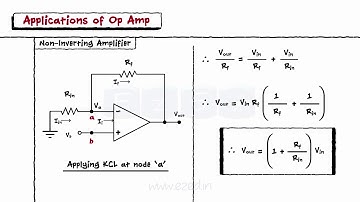 Operational Amplifiers- Block Diagram - Inverting & Non Inverting Op Amp - Adder - Subtractor