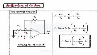 Operational Amplifiers- Block Diagram - Inverting & Non Inverting Op Amp - Adder - Subtractor