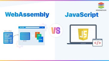 Javascript vs C(wasm) speed test