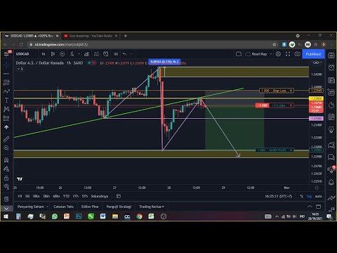 28/10/2021 Live Streaming Forex  USDCAD – Time Frame H1 II Best Strategy