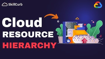 Learn Cloud Resource Hierarchy [ Organizations/Folders/Projects]