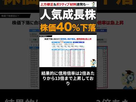 【SHIFT】上方修正も短期間で株価40%下落。コツンと底打ち、買いときか。#shorts