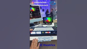 16 botones para controlar todos tus videos al instante