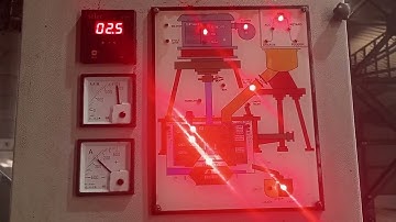 Batch type centrifugal machine operations#Sugar industry