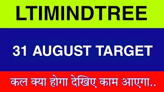 31 August LTI Mindtree Share | LTI Mindtree Share latest News| LTI Mindtree Share Price today news