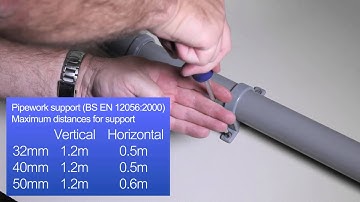 FloPlast Waste and Trap Installation Demonstration | Professional Building Supplies