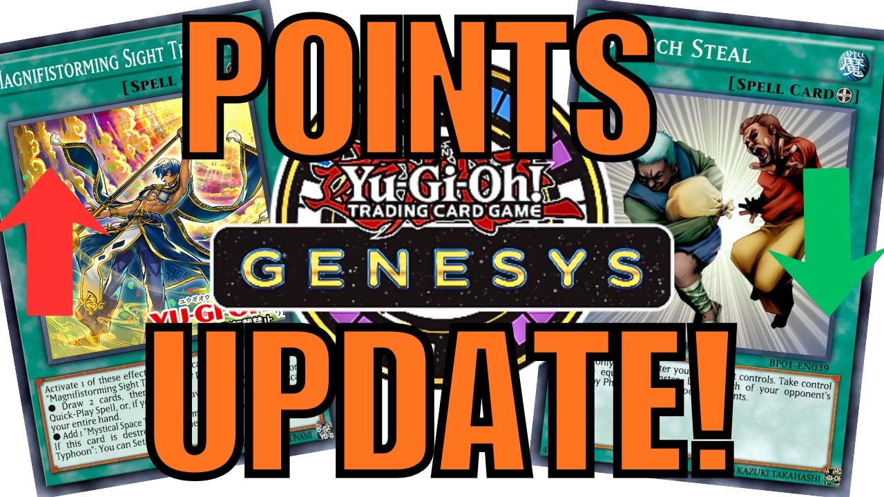 THE NEW POINTS UPDATE IS HERE! MARCH 2026 GENESYS POINTS UPDATE REVIEW! #ygogenesys