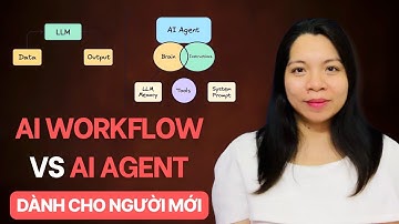 Phân biệt AI Workflow & AI Agent – 90% Người dùng hiểu sai AI tự động hóa