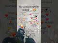 The names of my class!!🤍🌈