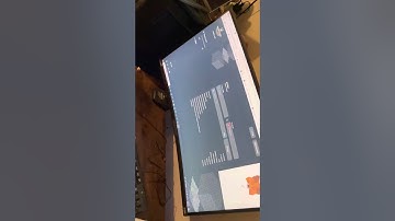 Moving wMemo from avax to fantom, to stake on popsicle finance so easy a 4 y/o can do it