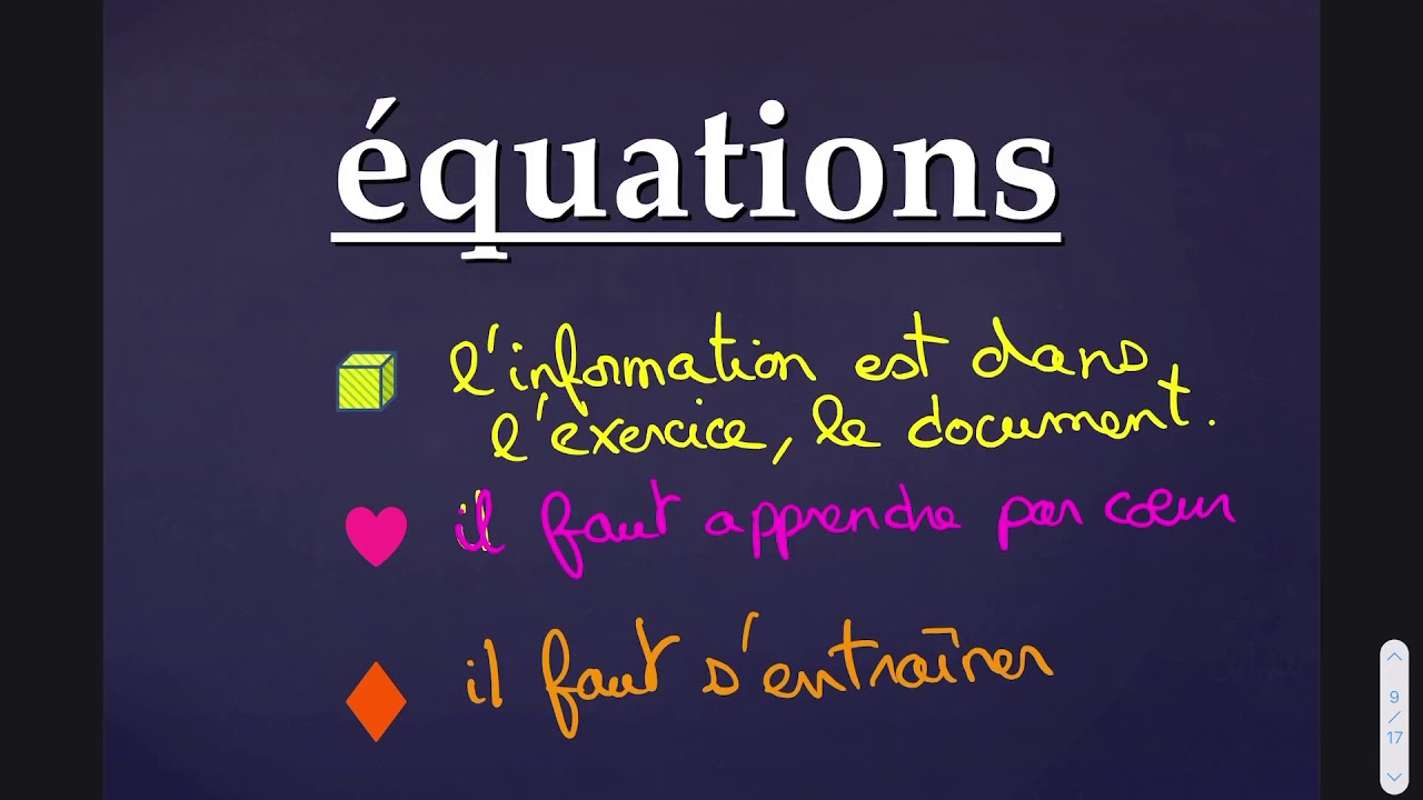 Equilibrer Une Equation _ Equilibrer une équation bilan – TIXE