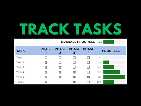 ✅ Easy Dynamic Task Progress Bar (Google Sheets)