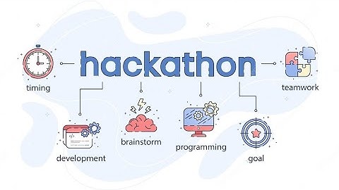 CRYPTIC BOT - IBM HACKATHON A DESCRIPTION ABOUT OUR IDEA